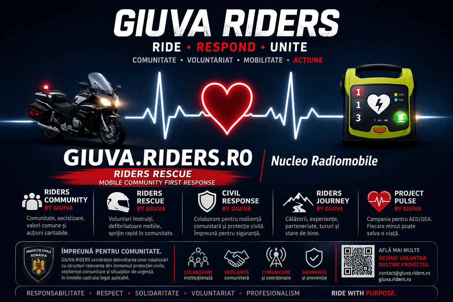 GIUVA Riders Rescue